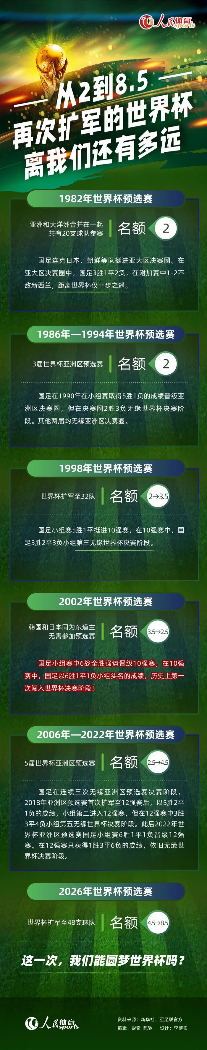 尽管两者都要与高深莫测的反派战斗，但托德并没有;钢铁侠作为导师，他必须自力更生，单枪匹马在这阴险、神秘的异星上挖掘埋藏在深处的残酷历史，对抗势力庞大的权威